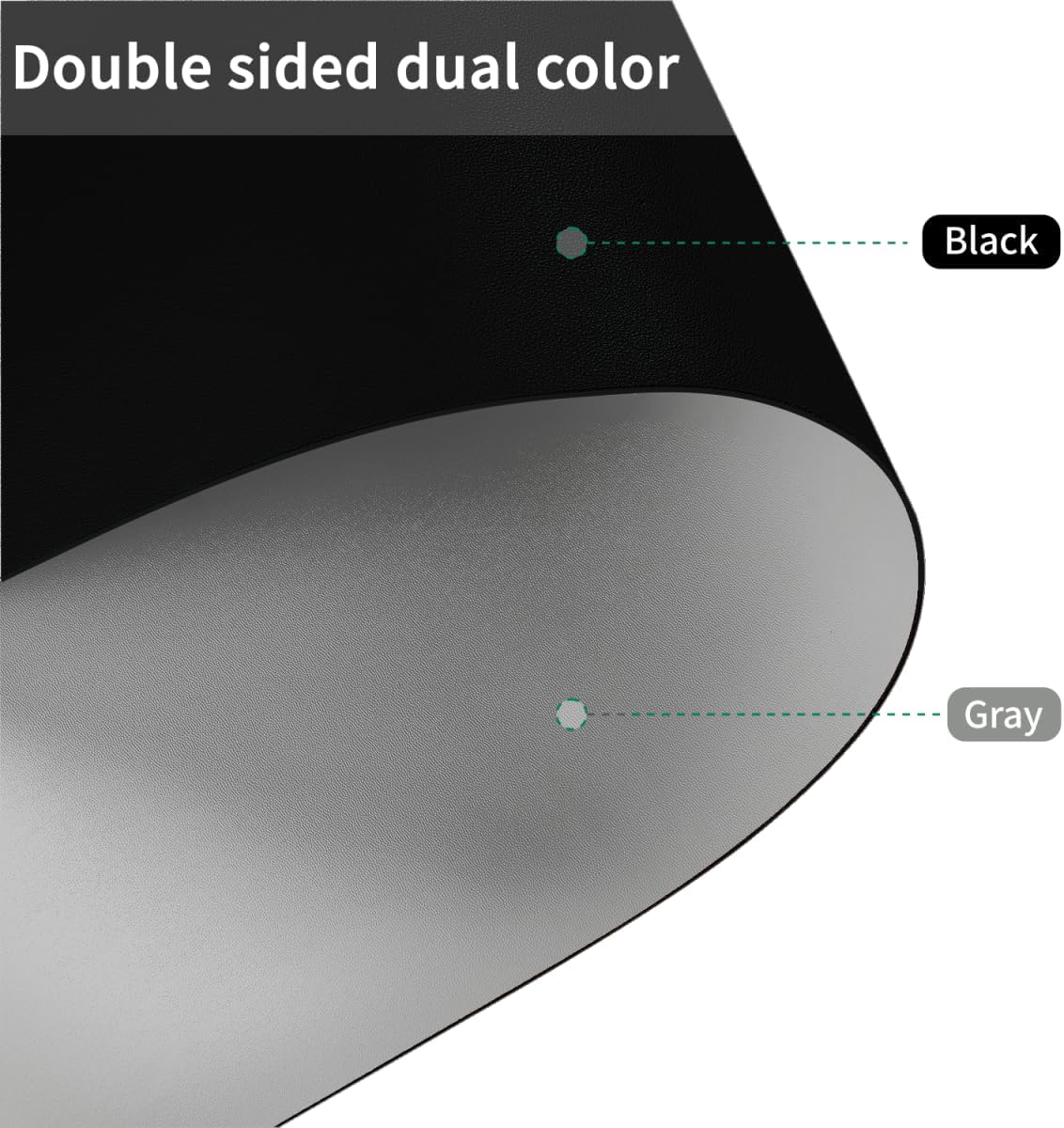 Vanity Top Protector - Can Be Used On Both Sides Waterproof and Easy to Clean Good Flatness Used for Dresser Table(Black+Gray 10x60)