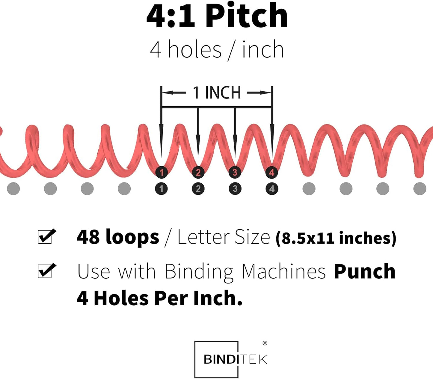 Binditek 50 Pack Plastic Spiral Binding Coils, 12mm(1/2"), 90 Sheet Capacity, 4:1 Pitch, Multi Color (Red, Blue, Yellow, Green, Pink), for Students and Coworkers