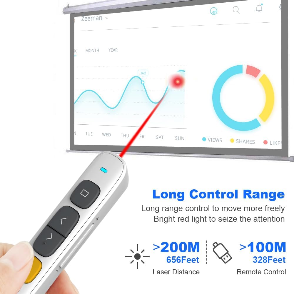 Norwii N29 Presentation Clicker Slide Pointer Clicker for Powerpoint Presentations, Wireless Presenter with Hyperlink & Volume Control, Presentation Remote (White)