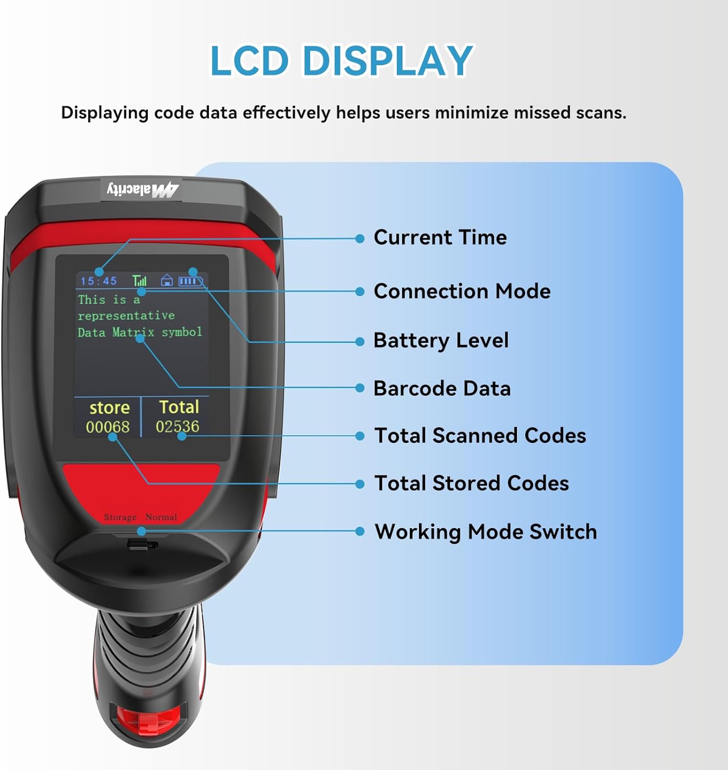 Alacrity Wireless Charging Barcode Scanner with Display Screen, 1D/2D Symbologies, Global Shutter Sensor, Long-Distance 433MHz Wireless & Bluetooth Connectivity, Industrial Shock and Dust-Proof, Green