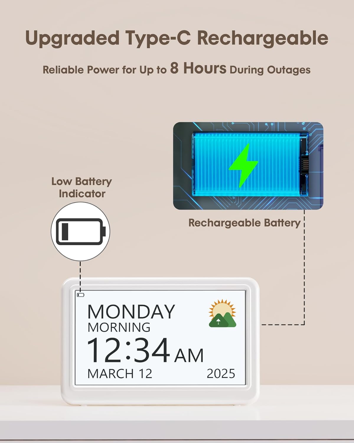 Digital Clock with Date and Day of Week, Dementia Clocks Battery Operated Alarm Clock with 20 Alarms and Medicine Reminders, 7" Large Display Rechargeable Desk Clock for Elderly Seniors Alzheimers