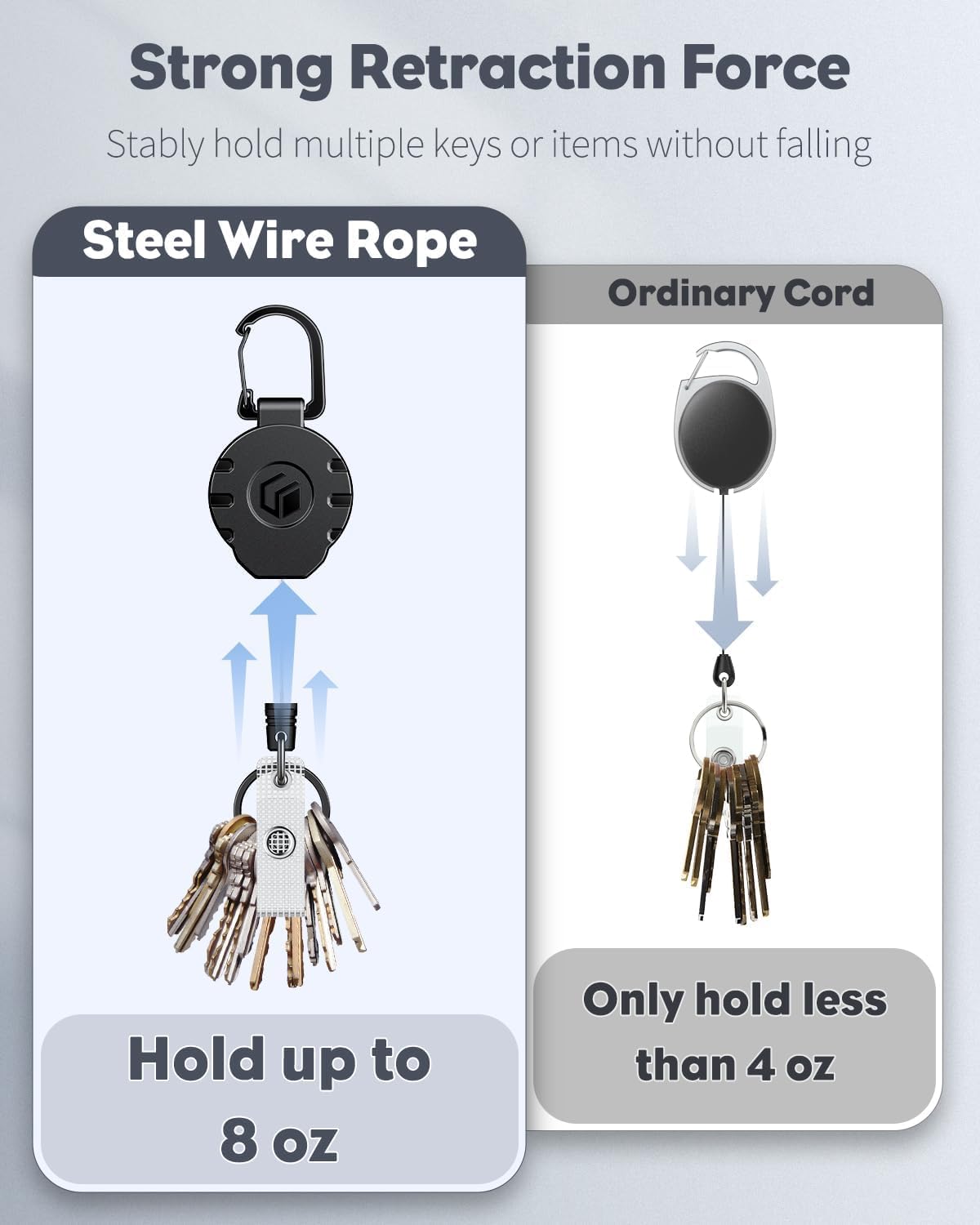 Uniclife 2 Pack Retractable Keychain Heavy Duty Carabiner Badge Holder Tactical ID Badge Reel for up to 8 oz with Stainless Steel 31.5 Inch Steel Wire Rope Retractable Lanyard Clip and Key Ring