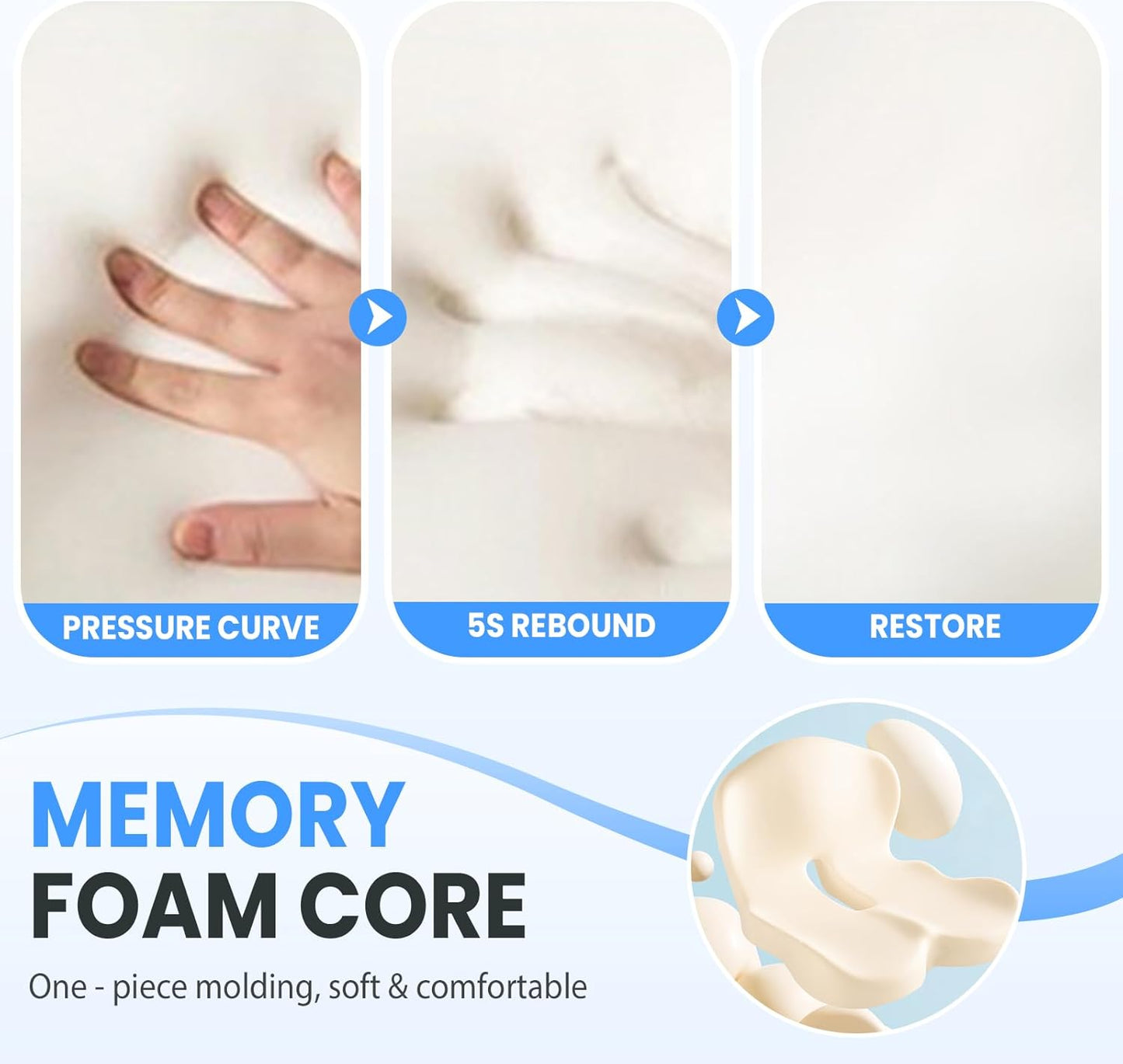 Back and Seat Cushion, 2025 New Ergonomic Non-Slip Memory Foam Seat Cushion with Back Support, L-Shaped Breathable Seat Cushions for Car, Office, Home (Blue)