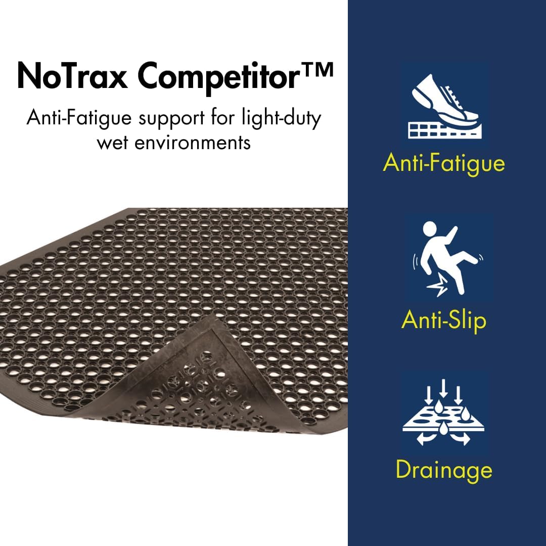 NoTrax 3' x 5' Anti-Fatigue Lightweight Restaurant Rubber Floor Mat with Drainage Holes, Beveled Edges, Non-Slip Mats, Red, T30 Competitor, T30S0035RD