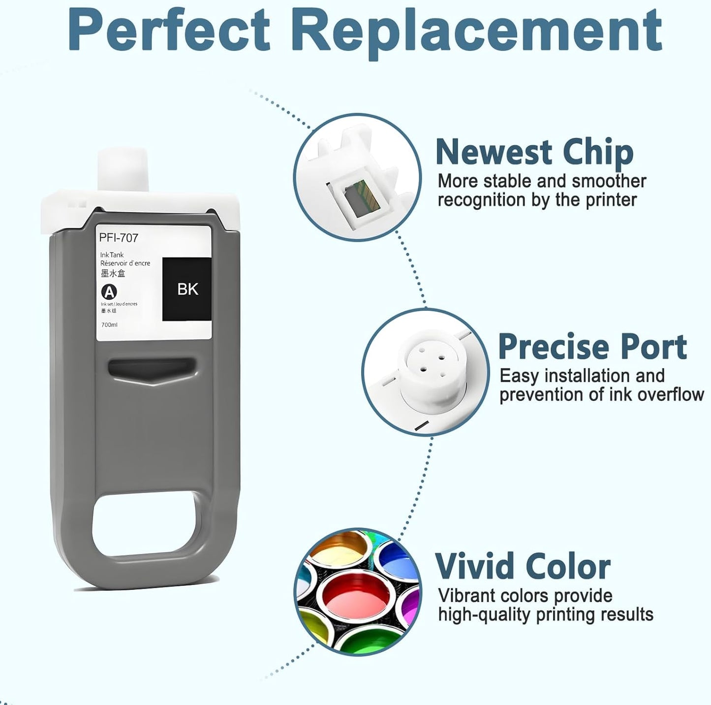 PFI-707 Ink Cartridge PFI707 Ink Tank Compatible with Canon imagePROGRAF PF830, iPF840, iPF850 CAD Plotters 700 ML (1-Pack, Black)