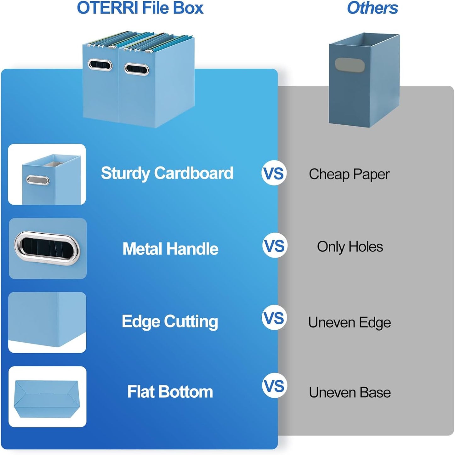 Oterri File Organizer, 4 Packs Small Storage Box, Cardboard File Folder Organizer, Collapsible File Box for Hanging File Folders Letter Size, Portable Filing Organizer with Handle (Blue)