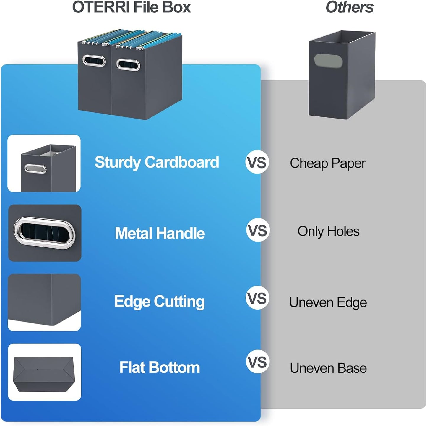 Oterri File Organizer - Small Cardboard Storage Box, Collapsible and Portable With Handle for Letter Size Files, Hanging Folder Box (Dark Grey, Letter Size - 6 Packs)