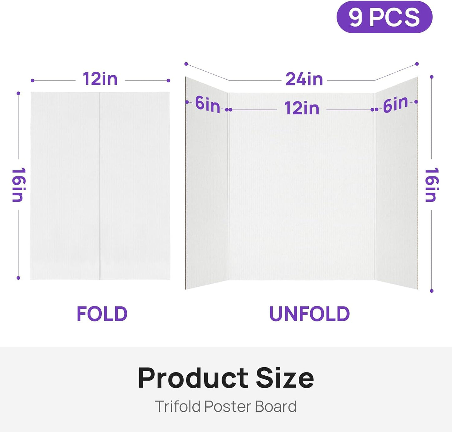 9 Per Pack Trifold Poster Board, 24" × 16" Inch White Cardboard Sheets for School Projects, Science Fair, Business Events