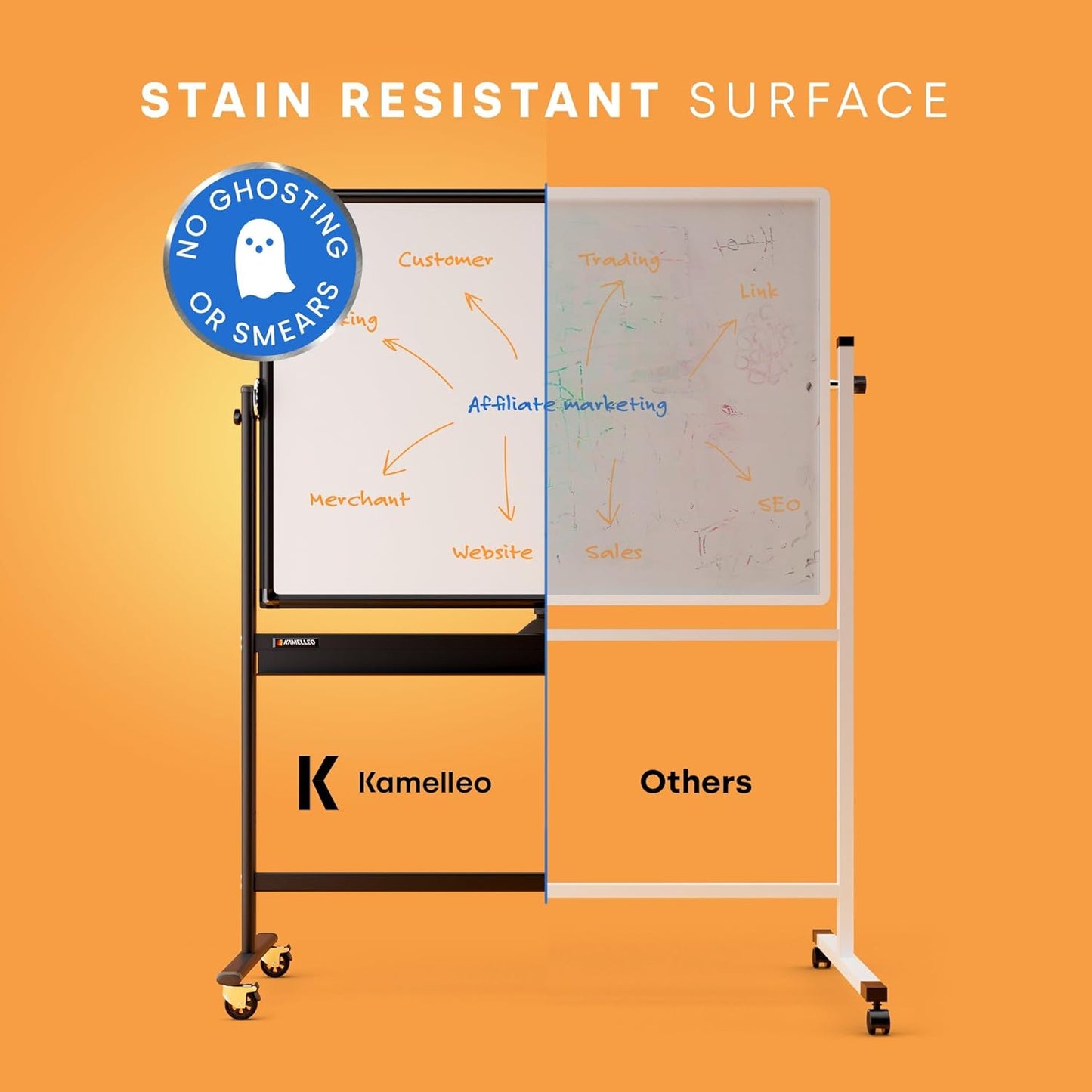Rolling Dry Erase Board 48 x 36 - Large Portable Magnetic Whiteboard with Stand - Double Sided Easel Style Whiteboard with Wheels - Mobile Standing White Board for Office, Classroom & Home