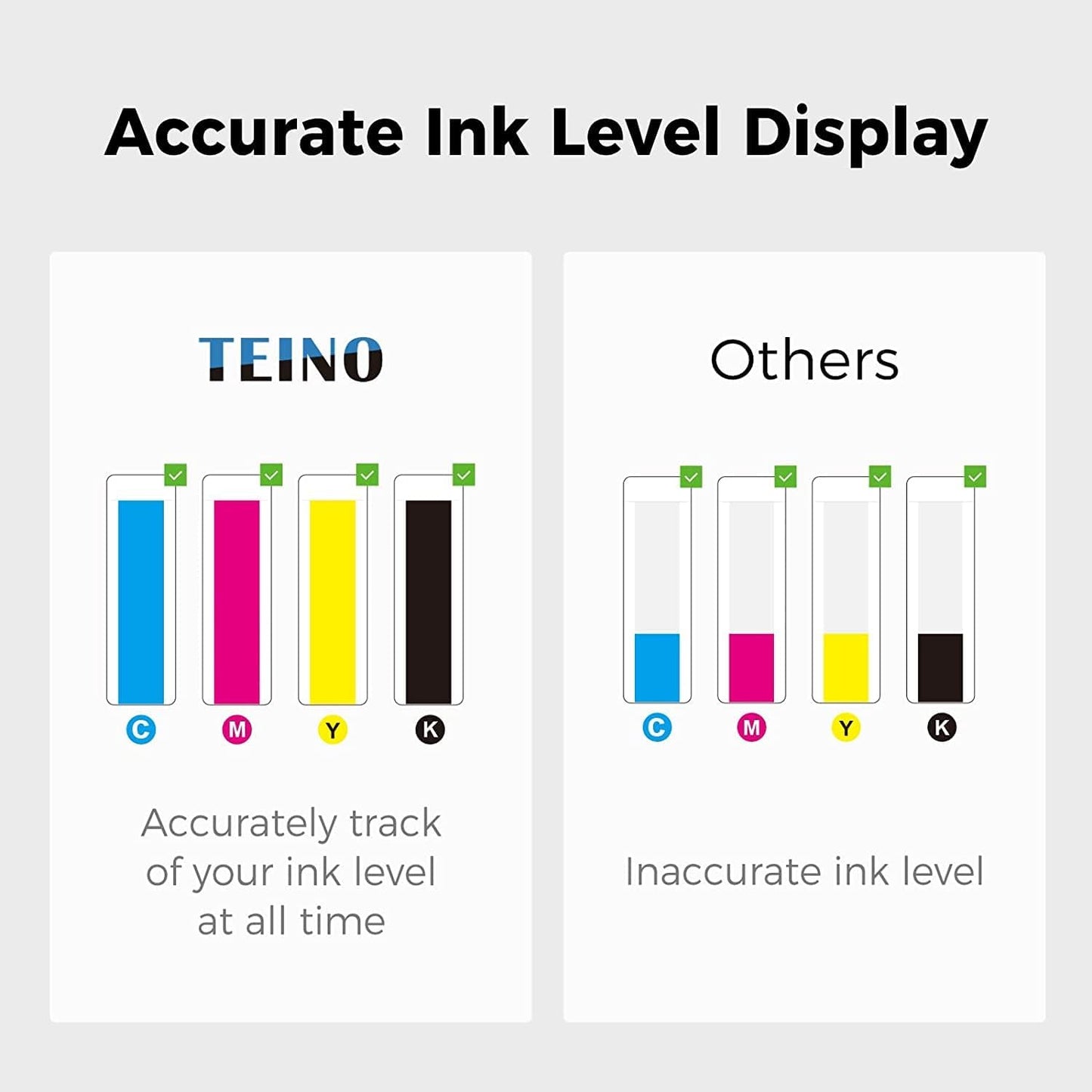 TEINO 245XL Ink Cartridge Replacement for Canon Ink 245 and 246 245XL 246XL Combo Pack for PIXMA MX490 MX492 MG2522 TR4520 MG2520 MG2922 TS3322 TS3122 Printer PG 245 and CL 246 (Black Tri-Color)