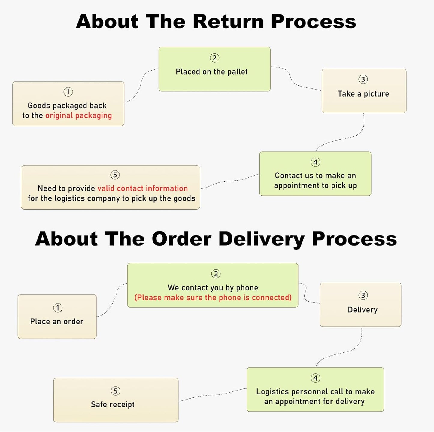 Extra Large Safe - TIGERKING 17.6 Cubic Feet Big Safes Box with Double Safety Key Lock & Separate Lock Box. Heavy Duty Large Home Safe wth 3 Removable Shelves, Perfect for Home, Hotel, Office, Garage
