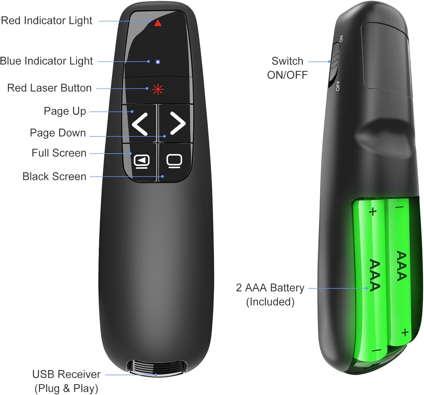 Presentation Clicker with Case Storage: Wireless Presenter Remote: Red Laser Pointer Computer Clickers, USB C PowerPoint PPT Clicker for Mac Laptop, Slideshow Google Slide Advancer