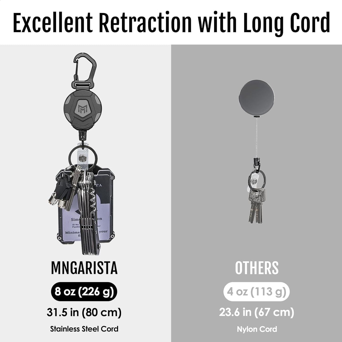 MNGARISTA Retractable Keychain, Heavy Duty Carabiner Badge Holder, Tactical ID Badge Reel with 31.5” Steel Retractable Cord, 8.0 oz