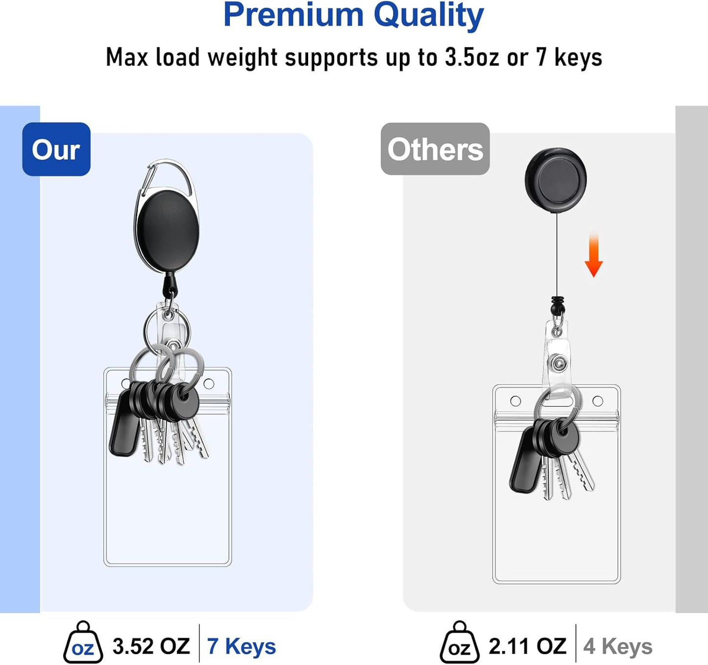 30 Pack Heavy Duty Retractable Badge Reel with Waterproof Vertical Name Badge ID Card Holders and Key Ring for Card Keychain Badge Holder