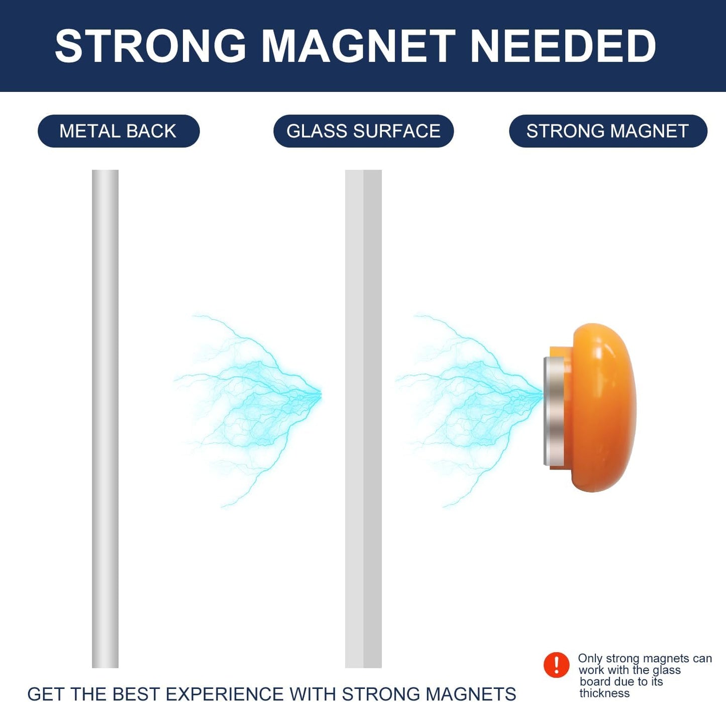 TSJ OFFICE Glass Dry-Erase Board - 72 x 48 Inches (6' X 4') Wall Mounted Glass Magnetic Whiteboard, Extra Large Frameless White Board for Office, Home & School
