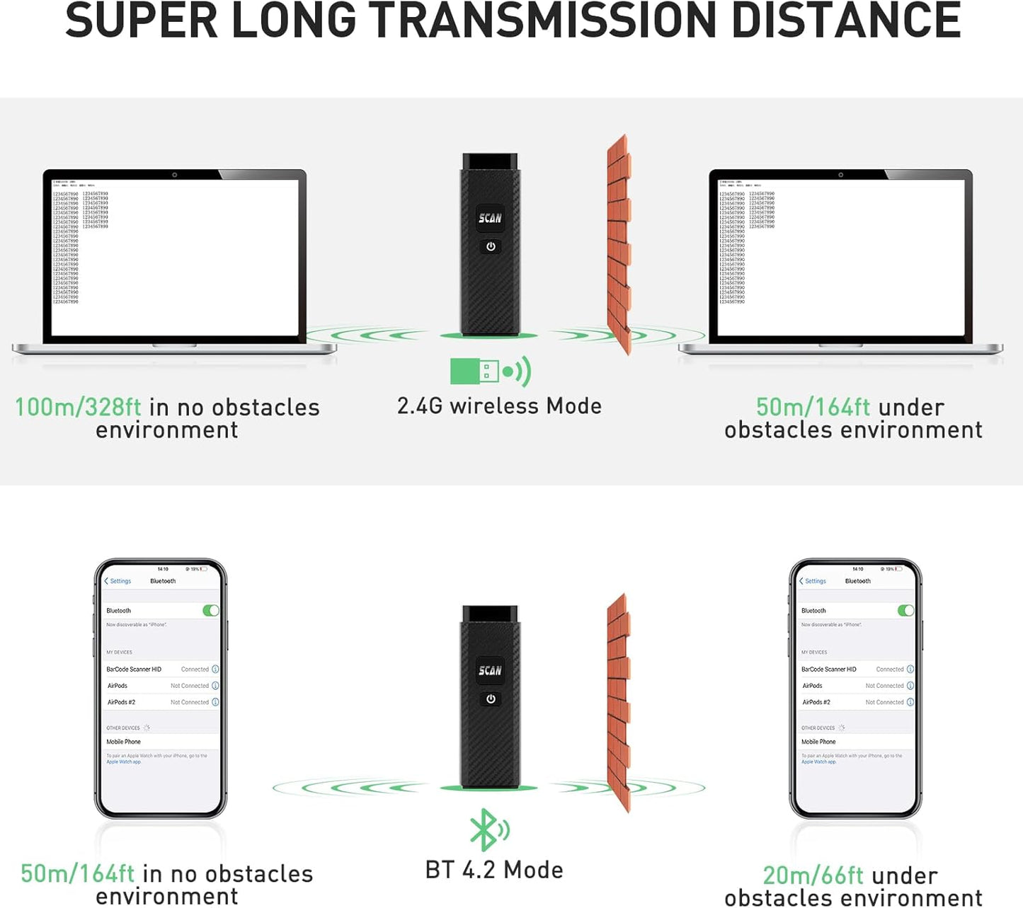 Bluetooth Barcode Scanner, ONEWSCAN Portable 1D 2D PDF417 Wireless Bar Code Scanners Support USB & Bluetooth & Wireless Connection Barcode Reader for Windows, Android, iOS, Tablets