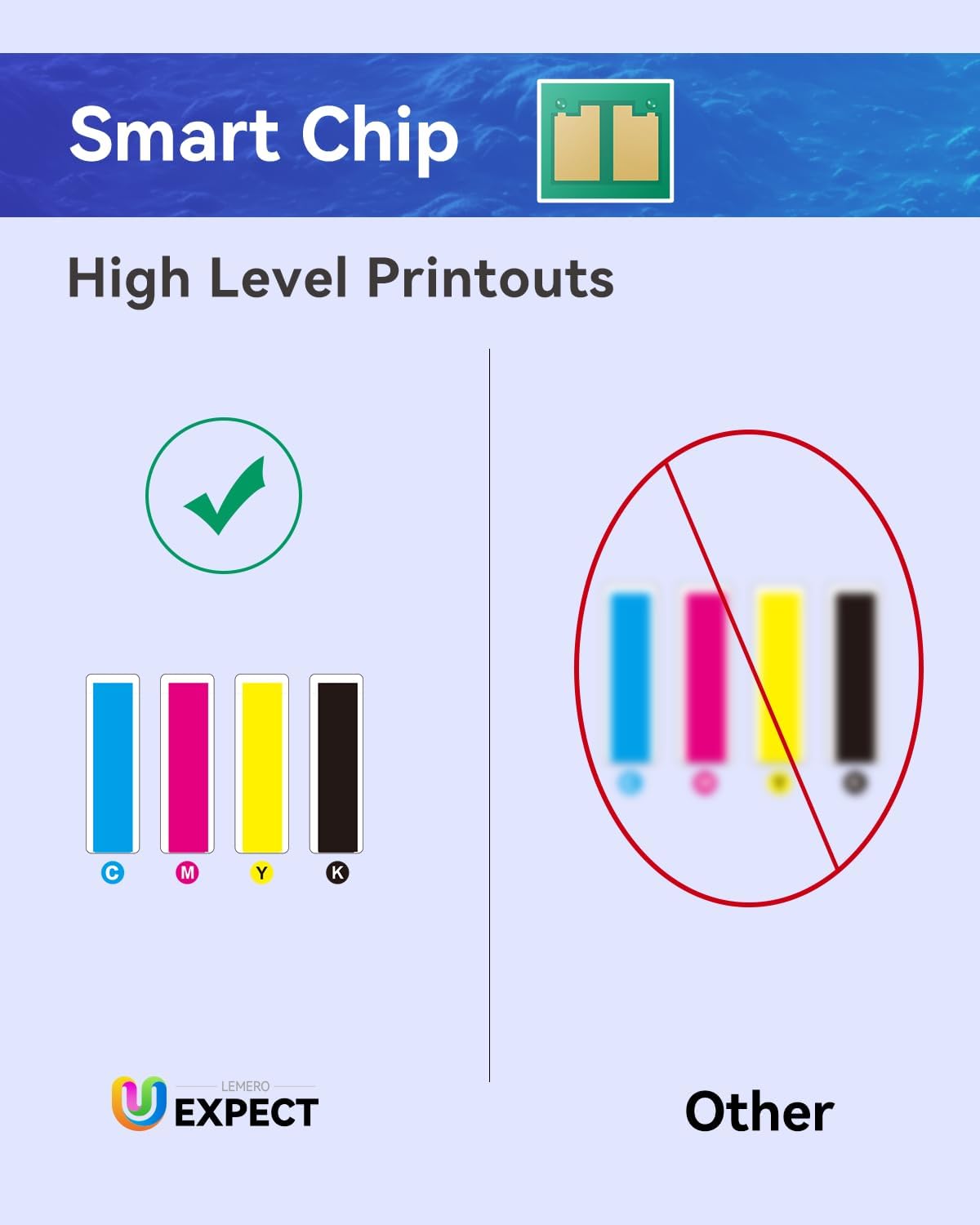 LEMERO UEXPECT Compatible Replacement for HP 134A 134A Toner Cartridge with Chip W1340A W1340X for M209dw MFP M234dw M234sdn Printer | 134A Black Toner, 2 Pack