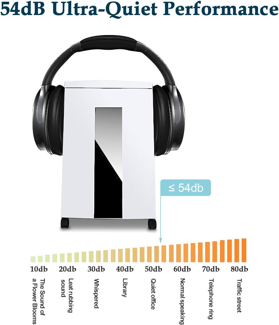 WOLVERINE 10-Sheet Super Micro Cut High Security Level P-5 Heavy Duty Paper/CD/Card Ultra Quiet Shredder for Home Office by 60 Mins Running Time and 6 Gallons Pullout Waste Bin SD9112(White ETL)