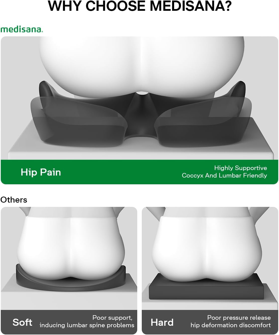 Seat Cushion, SC 100B Seat Cushions for Office Chairs, Car Seat, Wheelchair - Sciatica & Tailbone & Coccyx Pain Relief Pillow for Driver Sedentary People（Size:17 * 14.6 * 3.54 in-Black