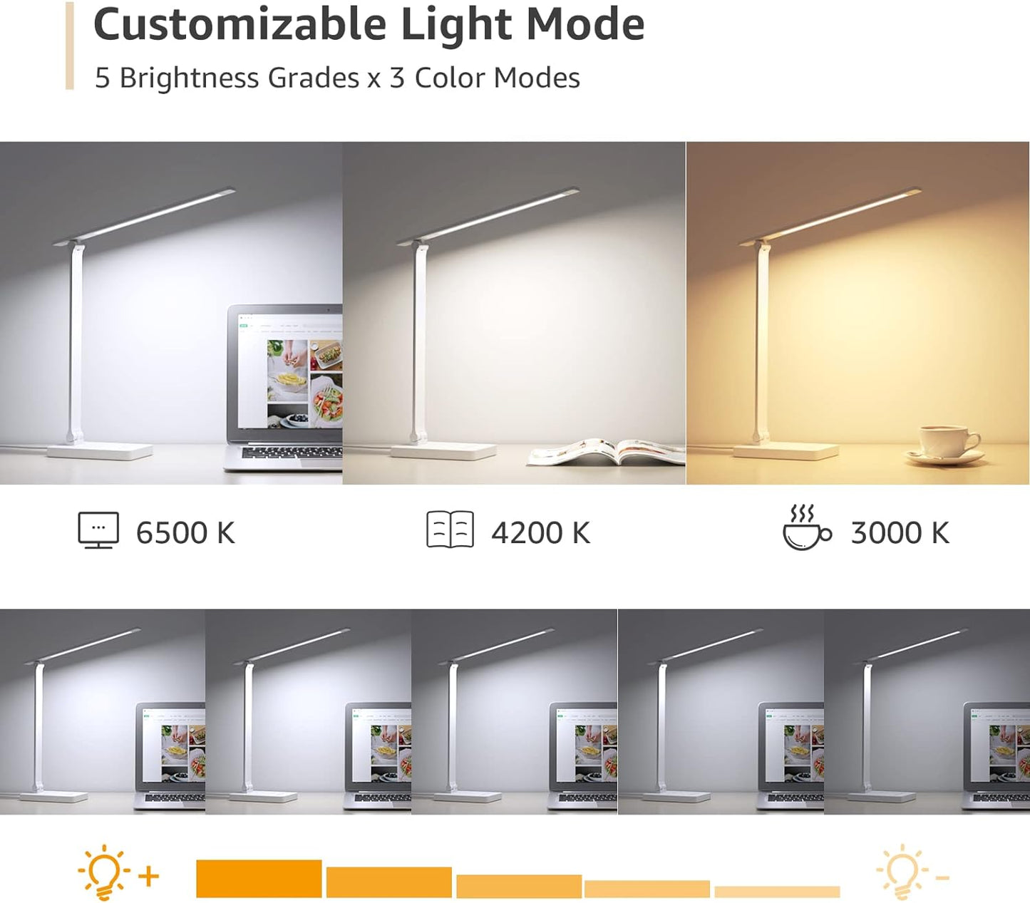 Lepro LED Desk Lamp with USB Charging Port Dimmable Home Office Touch Control Reading Table Lamp,3 Color Modes with 5 Brightness Level, School Dorm Room Essentials, Task Lamp, Sewing, Crafting, White