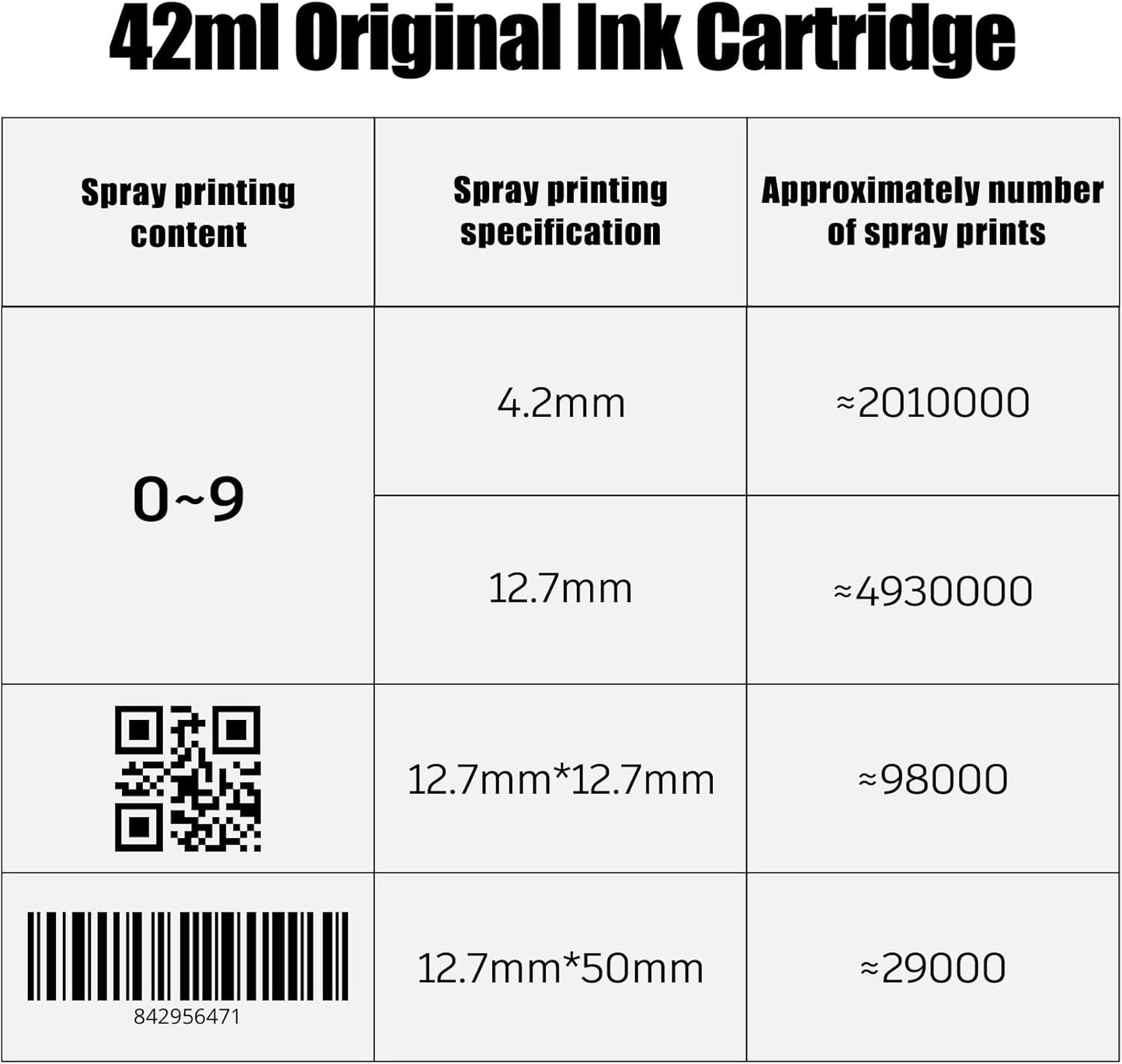 Original New 42ml Quick Dry Ink Cartridge, Replacement Compatible for 0.5inch/12.7mm Handheld Inkjet Printer TIJ314/TIJ990/T1000 (White)