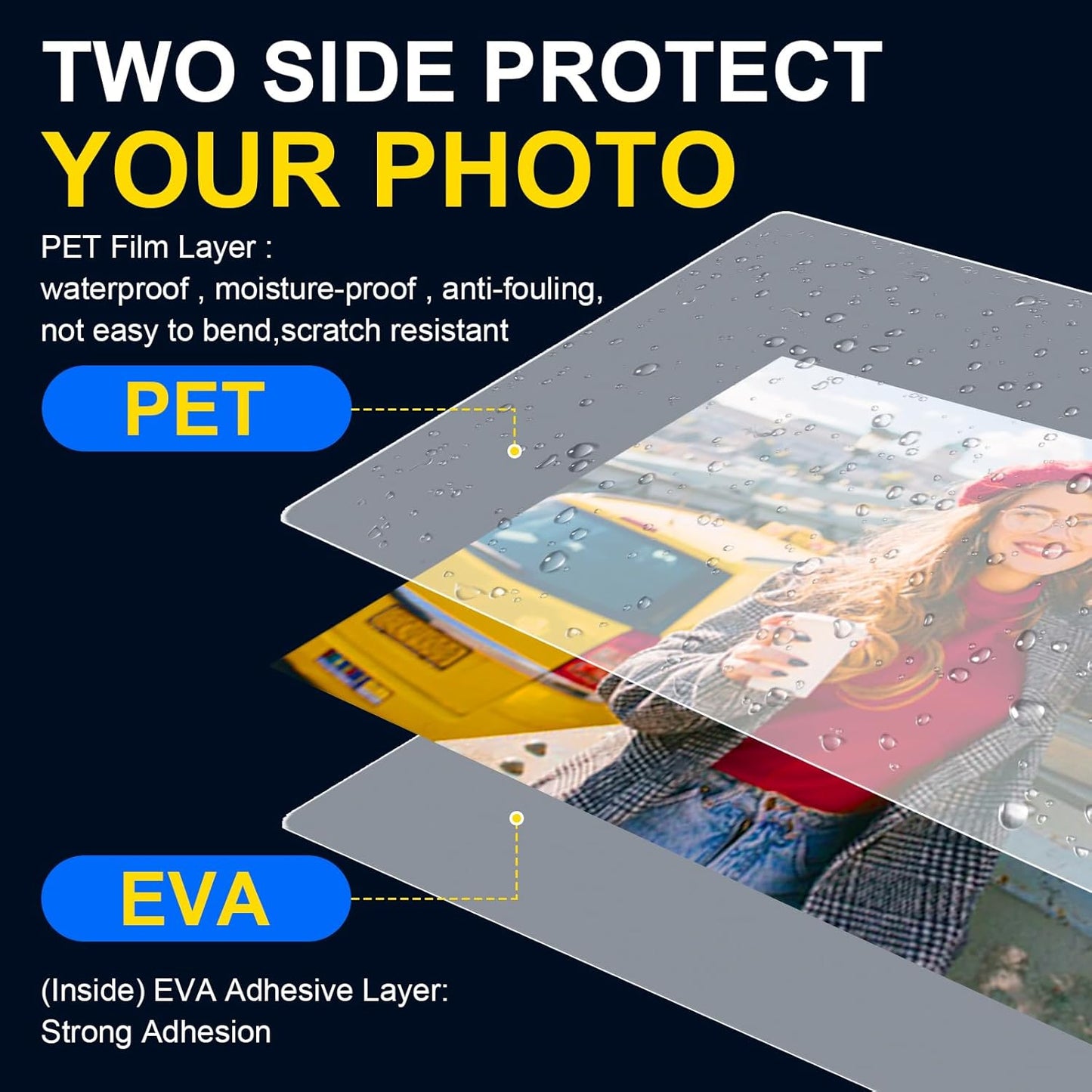 400 Pack Laminating Sheets, 3 Mil, 9 x 11.5 Inches Thermal Laminating Pouches Lamination Sheet Paper for Laminator, Clear, Letter Size, Office and School Supplies