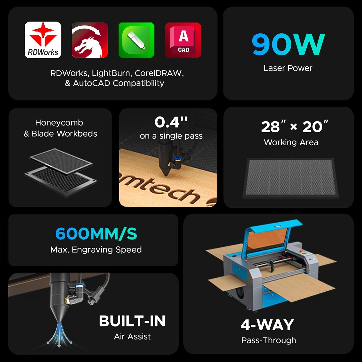 OMTech 90W CO2 Laser Engraver with Water Chiller & LightBurn, 28"x20" Cutting & Engraving Machine with Air Assist, 4-Way Pass, Caster Wheels, RDWorks, for Wood, Glass, Acrylic & More