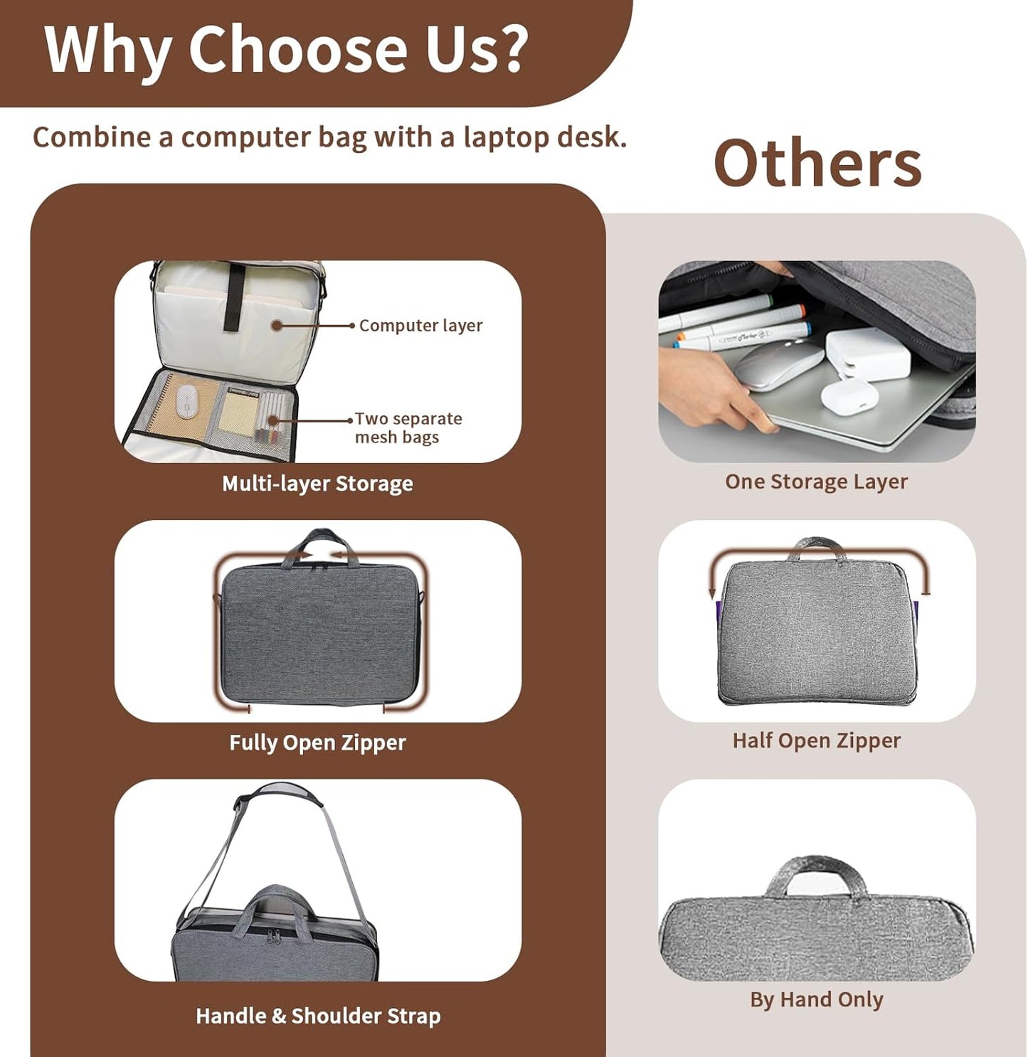 Lap Desk for Laptop Stand with Cushion, Adults with Storage Fits Up to 15.6in, Combines Features Bag and Pillow Table by Travel, Portable Workstation for Home College Office (Walnut Color)