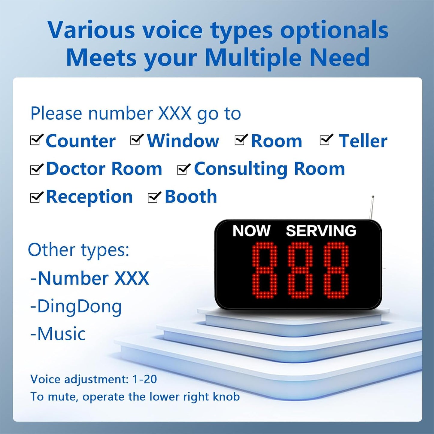 Take a Number System Queue Wireless Calling System with 1 Take a Number Display 2 Next Call Button 1 Ticket Dispenser 3-Digit Ticket Roll
