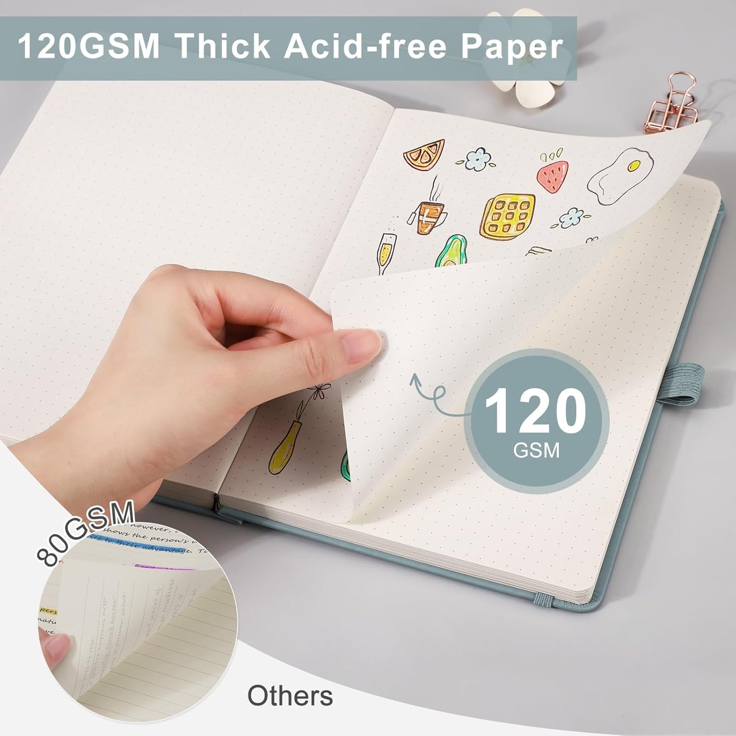 EMSHOI A5 Dotted Journal - 256 Pages with 120gsm Thick Dot Grid Paper, Hardcover Leather Dotted Notebook, 16 Perforated Pages, Pen Loop & Inner Pocket, for Bullet Journaling, 5.75” x 8.38”, Blue