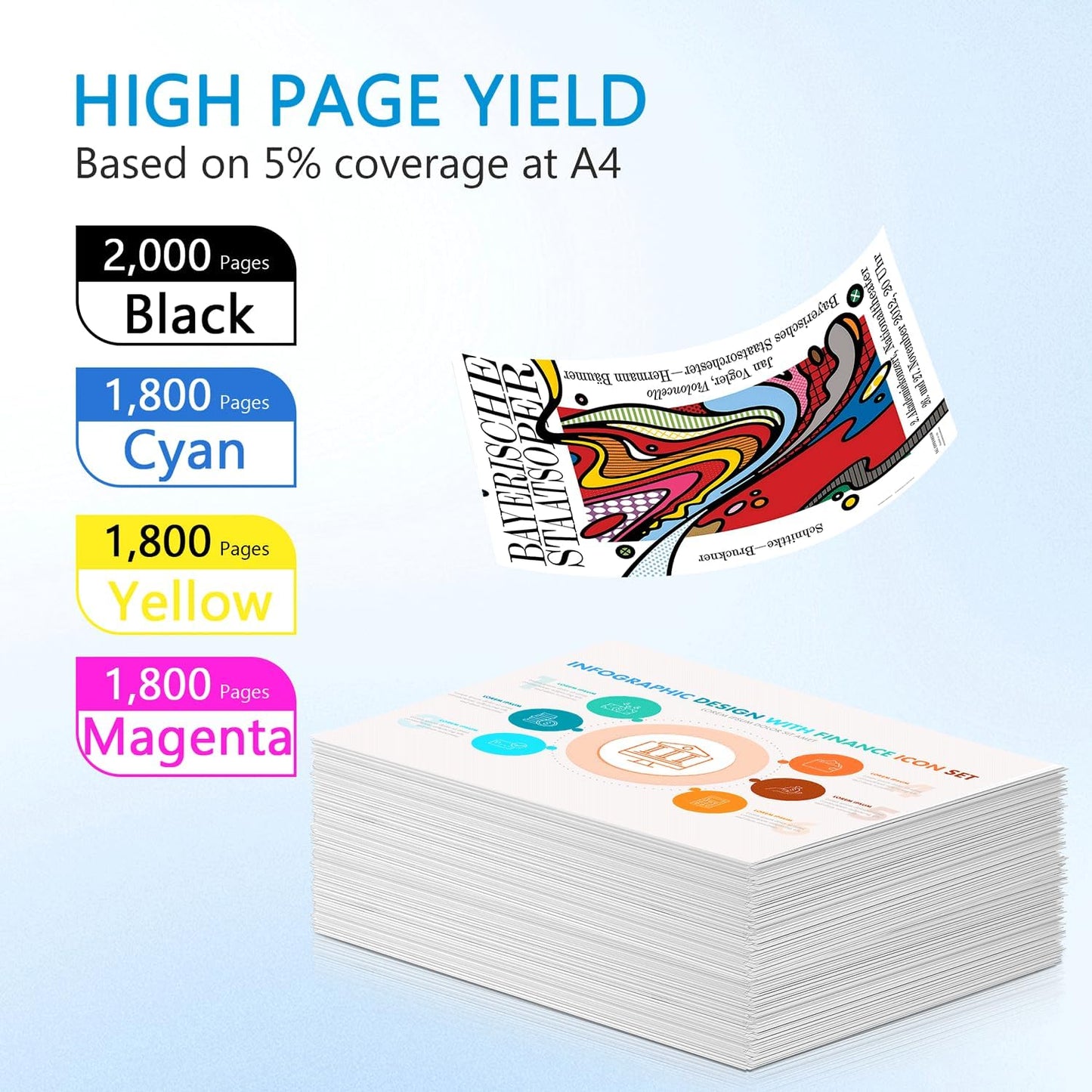 210A Toner Cartridges 4 Pack(with Chip) Replacement for 210A 210X Color pro MFP 4301fdw 4301dn 4301dw, Pro 4201dw 4201dn(Black Cyan Yellow Magenta)