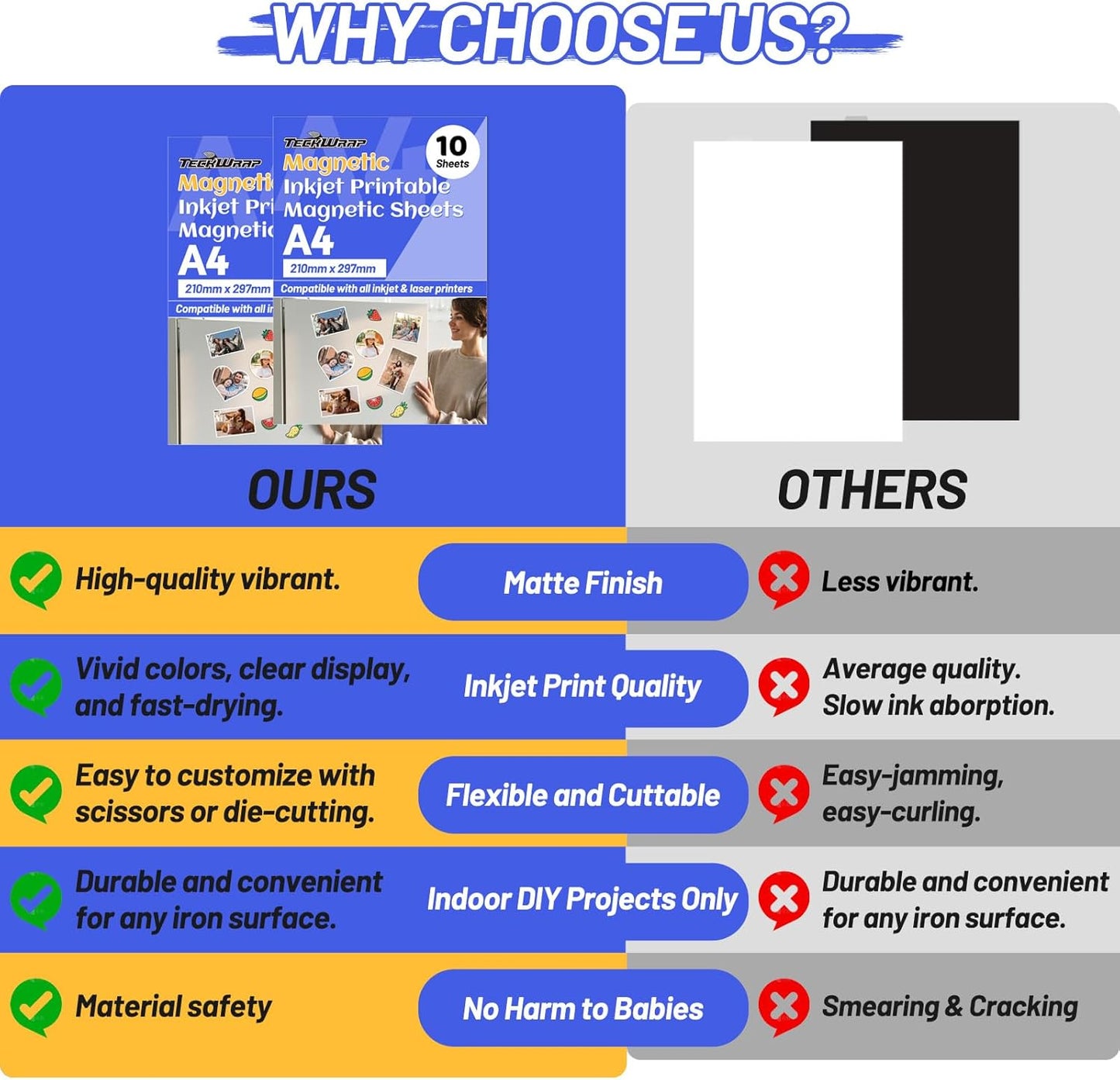 TECKWRAP Printable Magnetic Sheets for Inkjet Printer - 8.26" x 11.69" A4 Size 10 Sheets/Pack - Matte Printable Magnetic Paper for DIY Crafts, Easy to Cut, Non Adhesive for Photo Fridge Magnets