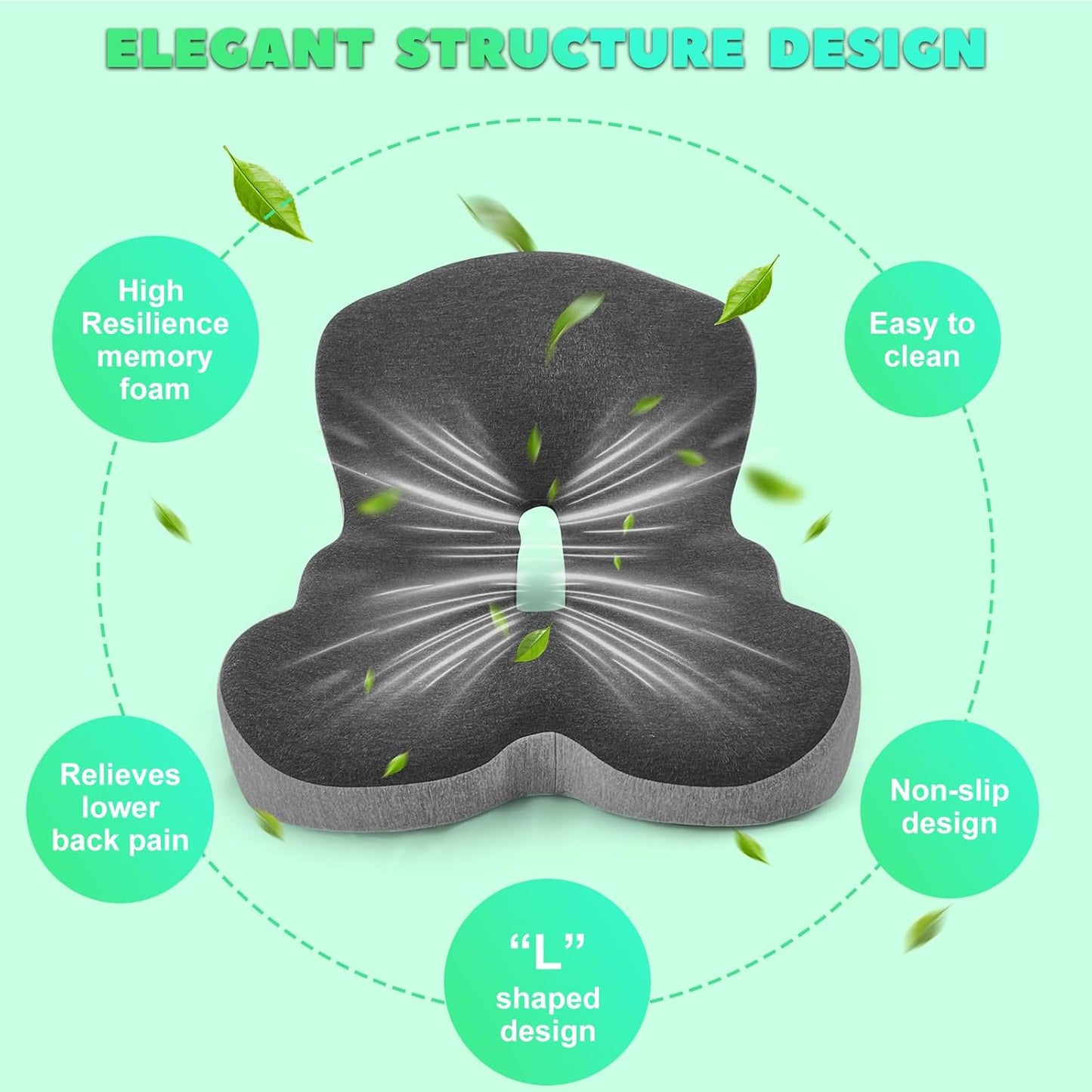 Buttocks Cushion for Office Chair Memory Foam Seat Pad for Butt Support Tailbone Relief Ergonomic Chair Cushion for Home Car Travel or Work (Classic Black)