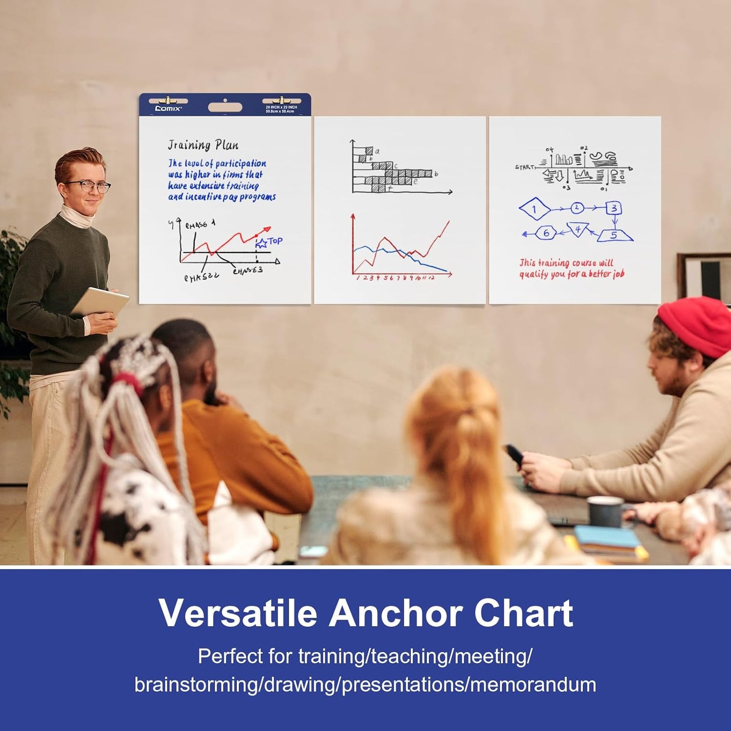 Comix Sticky Easel Pad, Large 20 x 23 Inches Flip Chart Paper for Teachers, Businessmen, Office Workers, Self Stick Easel Paper, 30 Sheets/Pad, 3 Pads/Pack