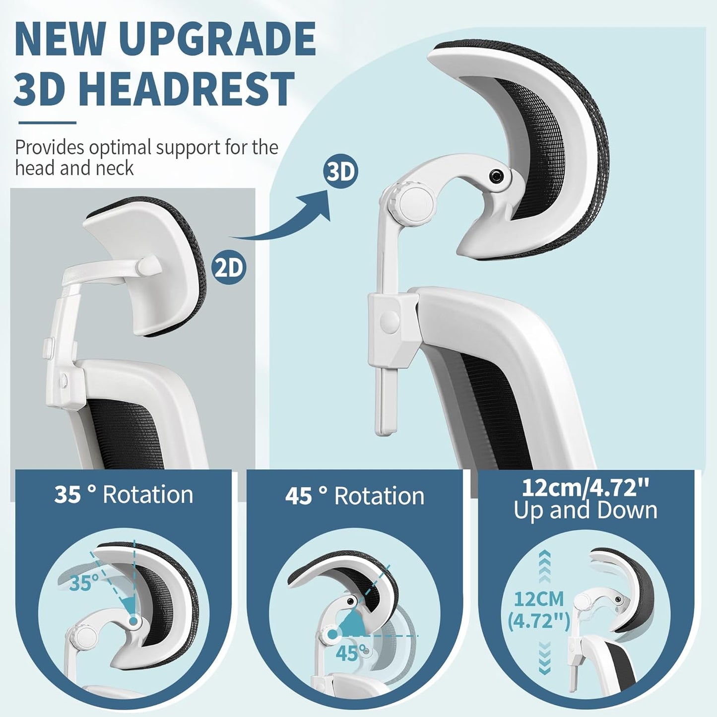 FelixKing Ergonomic Office Chair, Headrest Desk Chair with Adjustable Lumbar Support, Home Office Swivel Task Chair with High Back and Armrest, Adjustable Height Gaming Chair (White)