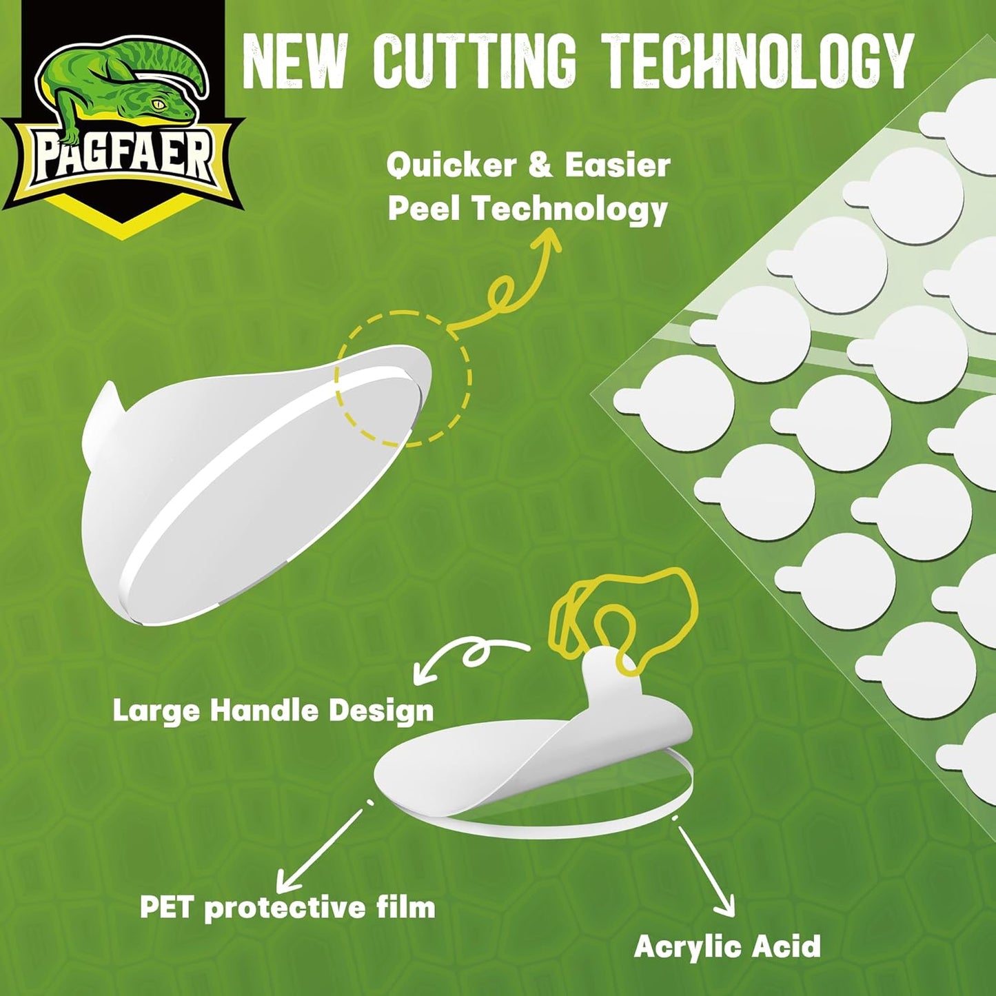 Sticky Tack, 200PCS Double Sided Tape Dots for Wall- 0.4" Removable Clear Sticky Putty, Adhesive Poster Sticky Dot for Home & Party Decoration & Crafts Use