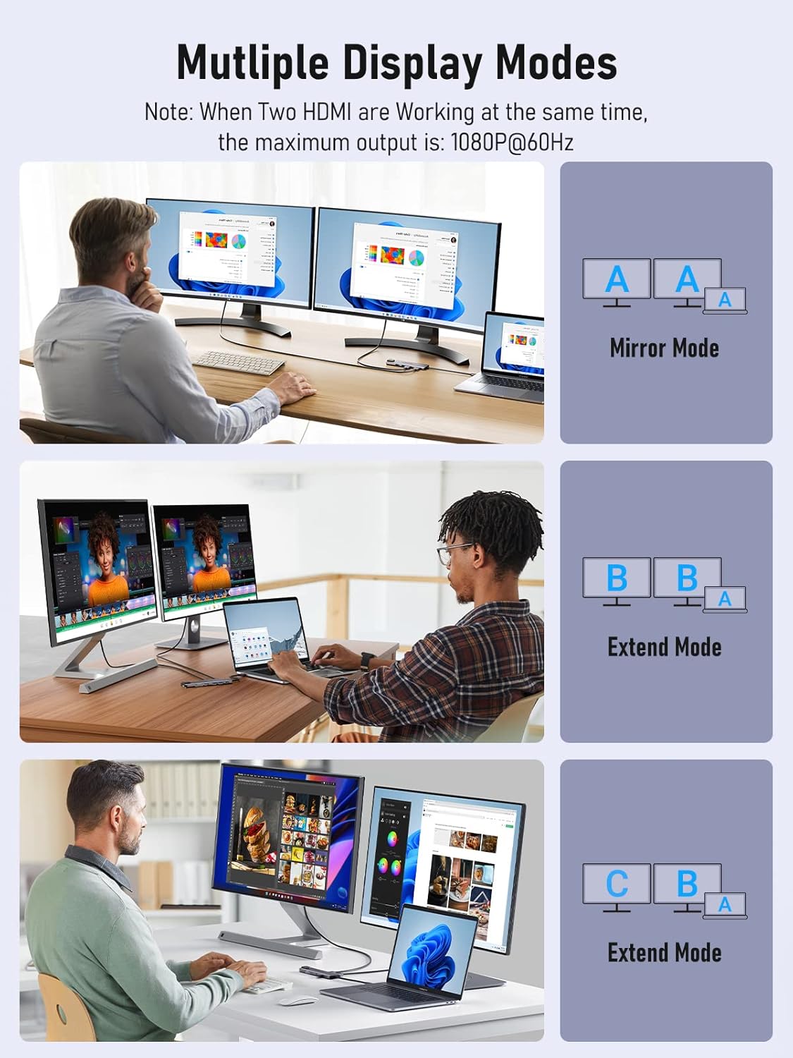 Lemorele Aluminium USB C Laptop Docking Station Dual Monitor 11 in 1 Hub Adapter w/ 2 HDMI 4K, 100W PD, Gigabit Ethernet, SD/TF, 4 USB3.0/USB2.0, USB C 3.0, for Dell HP Lenovo Surface Typc C Laptop