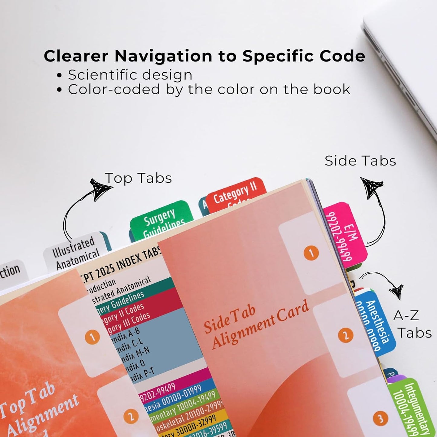 CPT 2025 Code Book Index Tabs - for AMA Version CPT 2025 Professional Edition, Easy-to-Apply, Long-Lasting, and Organized for Optimal Use (Book Not Included)