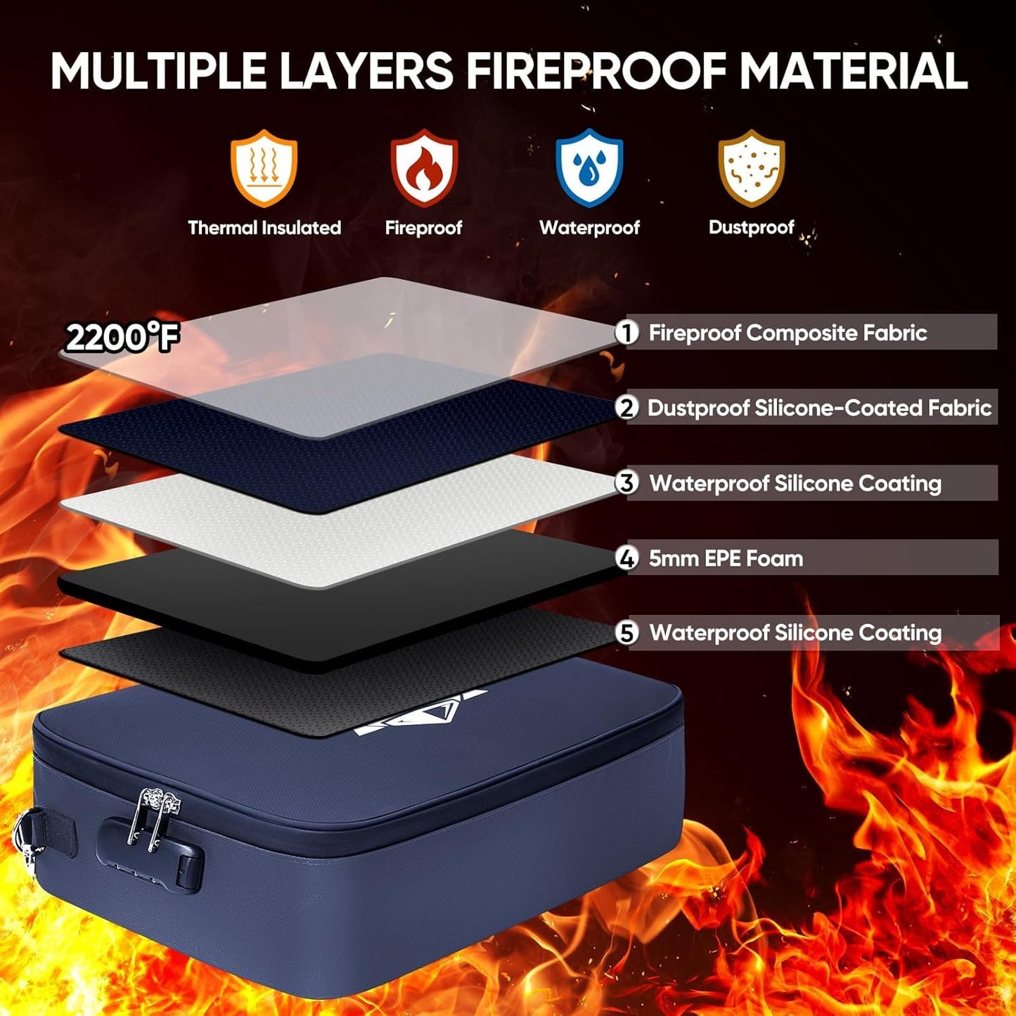 BALEINE Fireproof Document Box with Lock, Portable Fireproof Document Bag Waterproof Fire Proof File Boxes for Documents, File Organizer Box for Important Paperwork (Blue, 15''x11''x4'')