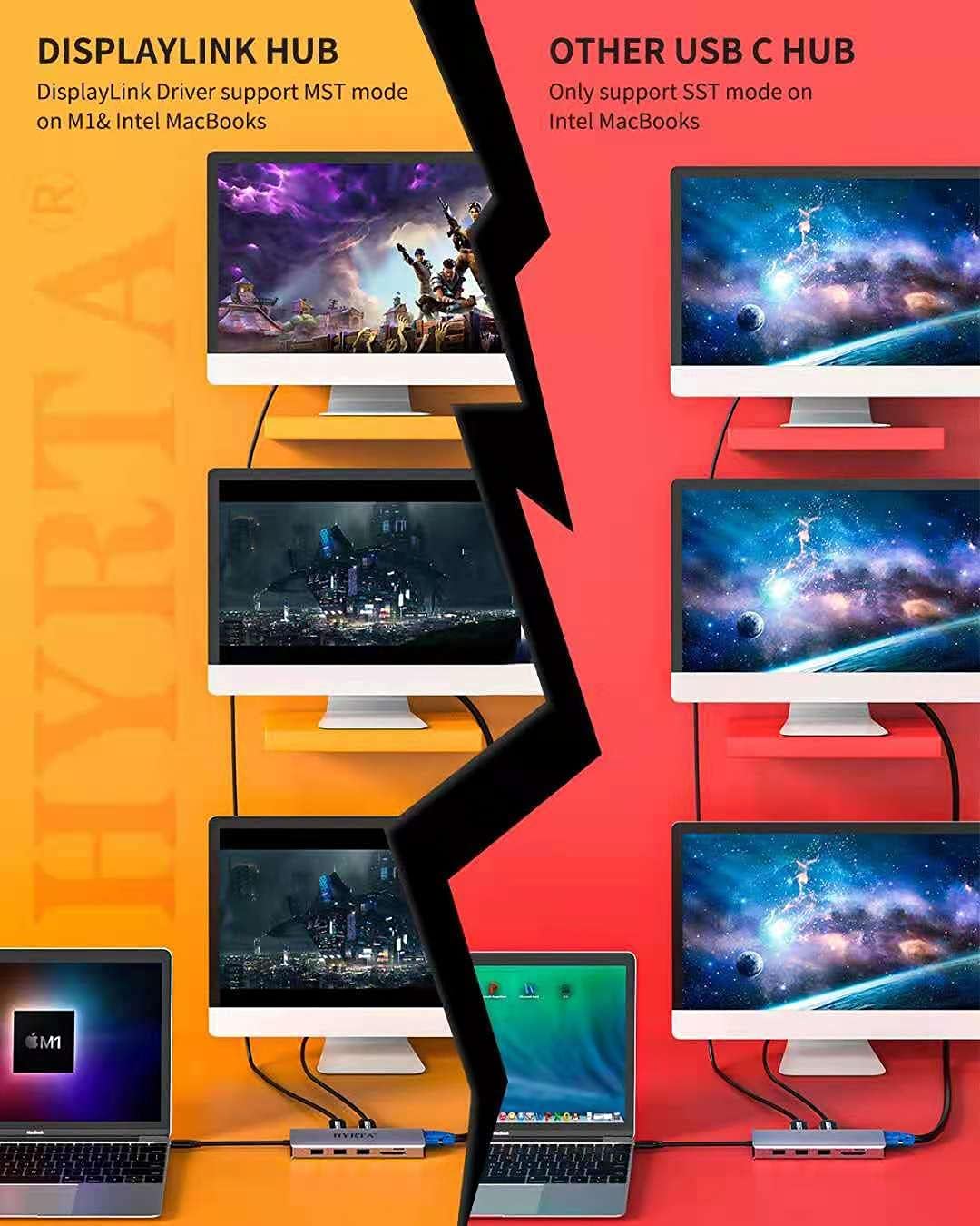 USB C Docking Station,12 in 1 Displaylink USB 3.0 to USB-C Dock Dual Monitor with HDMI,VGA,USB A 3.0,PD3.0, Laptop Docking Station for MacBook Pro&Air/M1/M2/M3/HP and More USB Ports Laptops