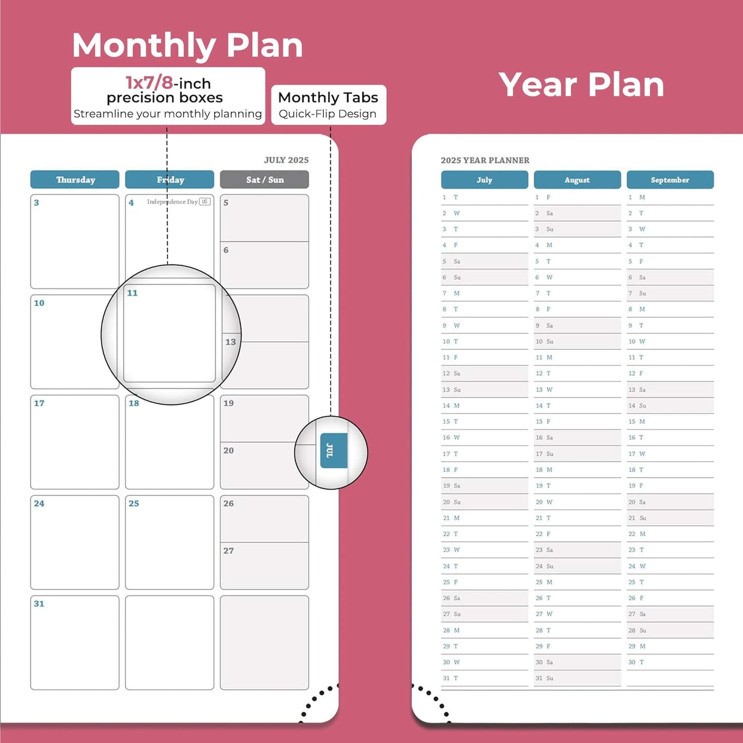 Weekly Monthly 2026 Planner (Jan.26-Dec.26),6.5"x3.75",12 Months Agenda Plan with Month Tabs & Pocket,Expenses/Note Pages, Appointment Book Calendar with Vegan Leather Cover,Rose Red