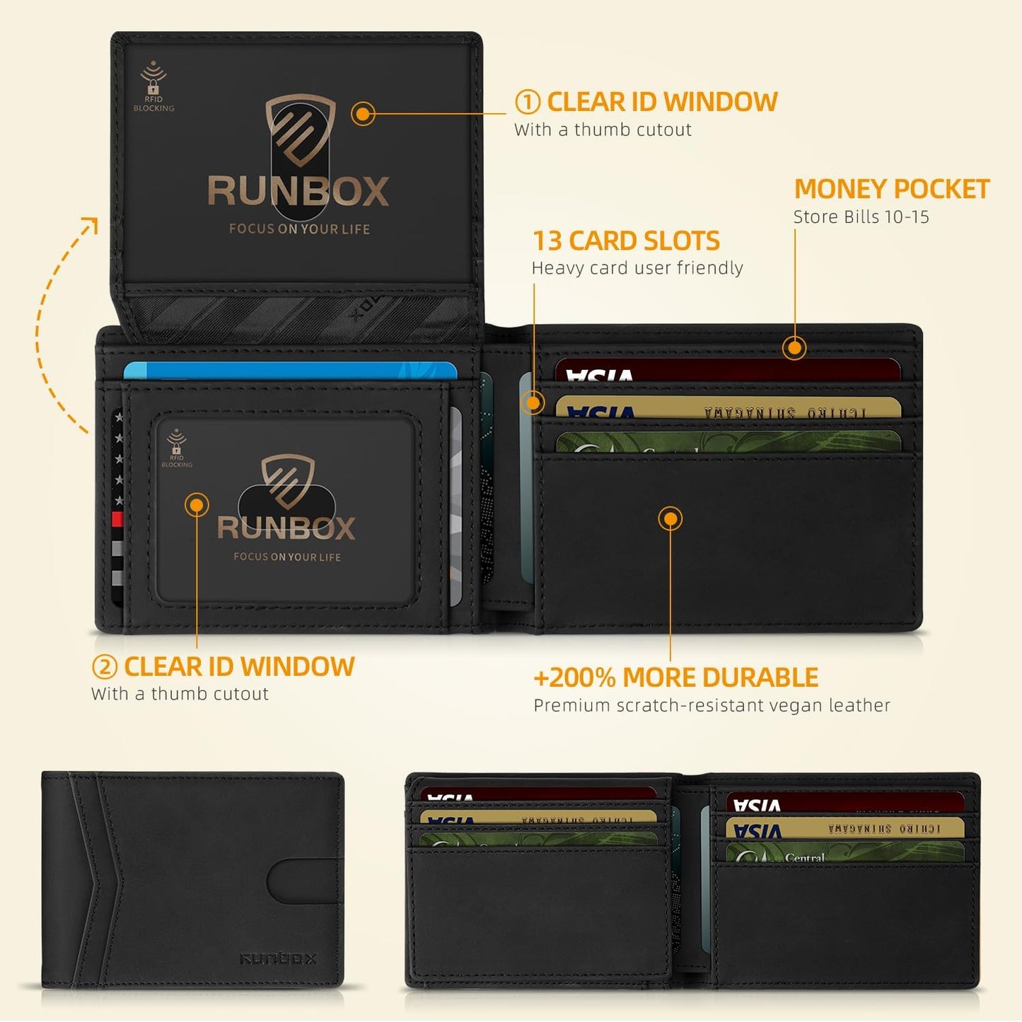 RUNBOX Wallet for Men Slim Rfid Leather 2 ID Window With Gift Box