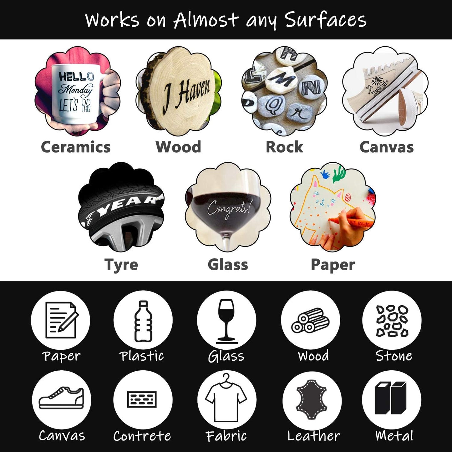 Yellow Marker Paint Pens - 6 Pack Acrylic Yellow Permanent Marker, 0.7mm Extra Fine Tip Paint Pen for Art Projects, Drawing, Rock Painting, Ceramic, Glass, Wood, Plastic, Metal, Canvas DIY Crafts