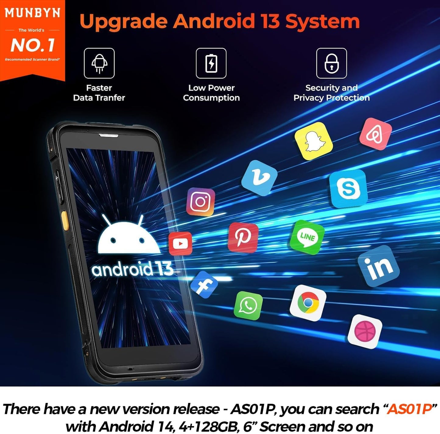 MUNBYN IPDA101P Upgraded Android 13 Barcode Scanner with Pistol Grip, Wi-Fi 6 Handheld Mobile Computer PDA 5.5" Screen, Equipped Data Terminal SE4710 Zebra Engine, GPS 1D/2D/QR Inventory Scanner