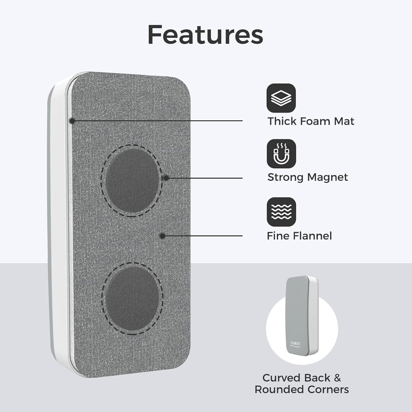 loukin 4 Pack Magnetic Dry Erase Eraser, Whiteboard Eraser, Glass Board Remover, 3.4 fl oz Whiteboard Cleaner * 2 Included, for Classroom, Home and Office Use (Gray)