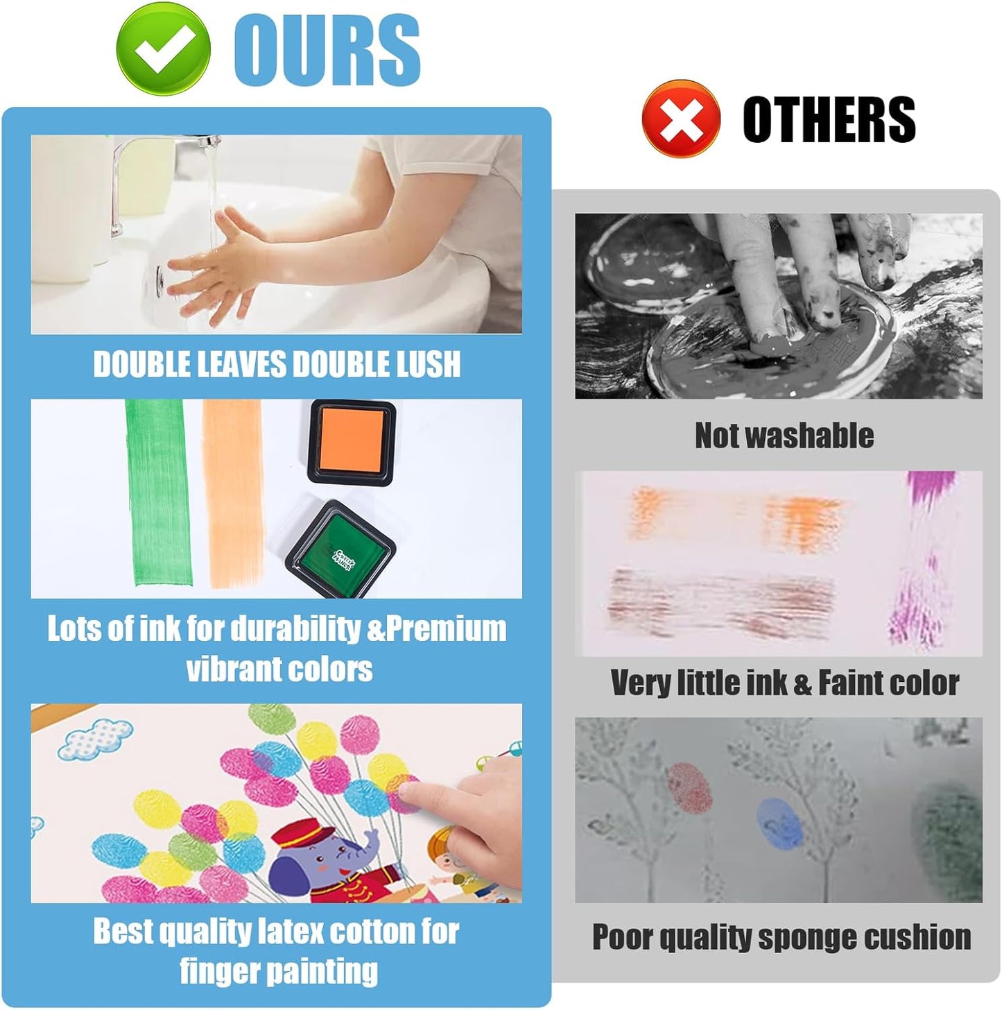 8 Colors Washable Stamp Pad for Kids Finger Paint, Latex Foam Fingerprint Inkpad, Water Base Ink Stamps Pads for Kid Classroom, Clothing, Letter (8 Colors)