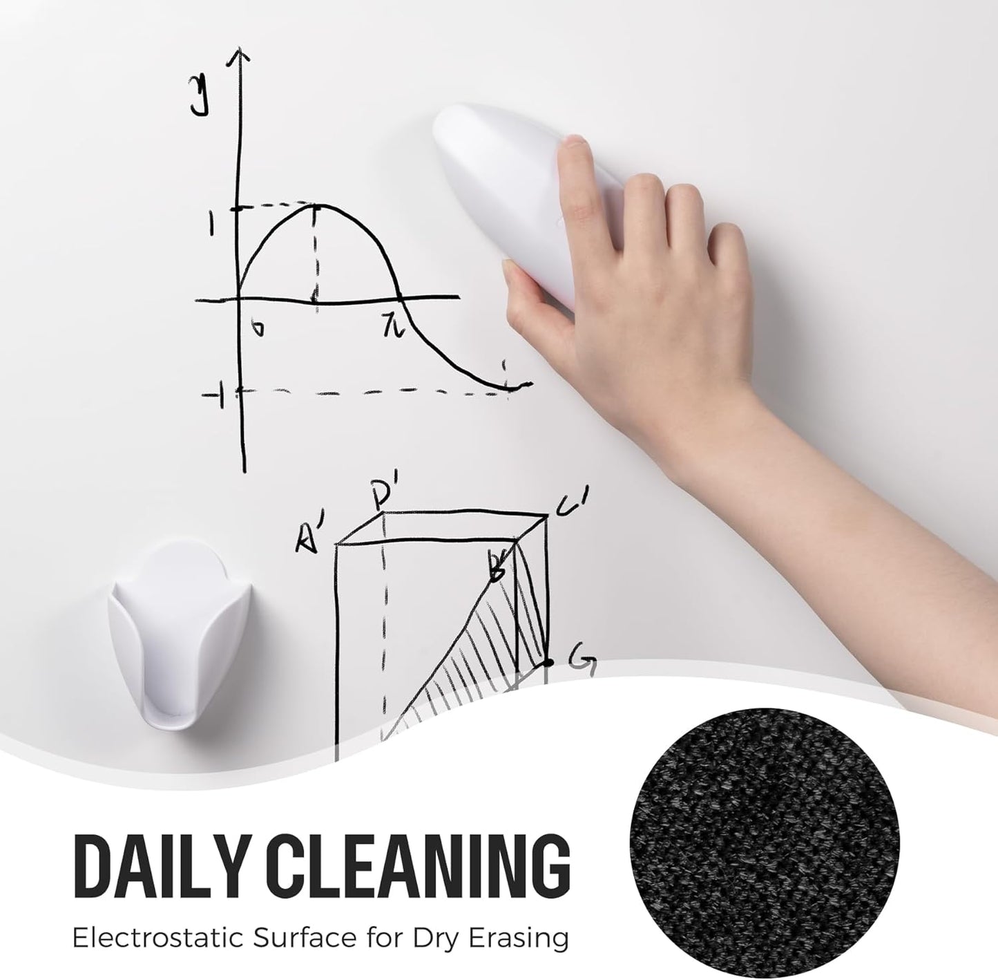 loukin Replaceable Dry Erase Eraser, Double-Sided Whiteboard Eraser with Magnetic Holder, Precision-Point Glass Board Wiper for Classroom, Home and Office (Whiteboard Cleaner Included), White