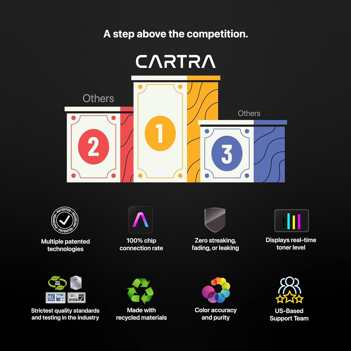 CARTRA 410X Black Toner Cartridge Compatible with 410X Black High-Yield Toner Cartridge Works with Color Laser Jet Pro M452 M377 MFP M477 Series Printer Ink