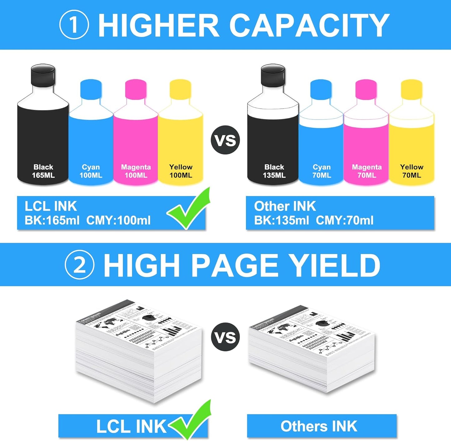 LCL Compatible with HP 31 32XL Ink Bottle Set Replacement for HP Smart Tank 7301 7001 7602 5000 6001 5101 5102 Plus 651 551 455 457 All-in-One Ink-Tank Printer (8-Pack 165ML 32XL Black,100ML 31 Color)
