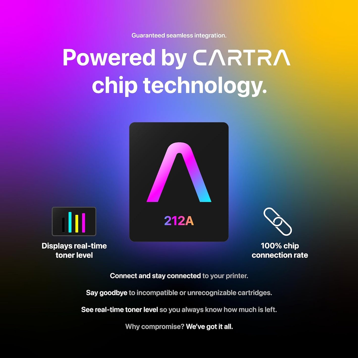 CARTRA 212A Toner Cartridges 4 Pack with Chip Compatible for HP 212A W2120A 212X W2120X for HP Color Laserjet Enterprise M555dn M554dn M555x M554 M555 MFP M578 Series Printer Ink (BK/C/Y/M).